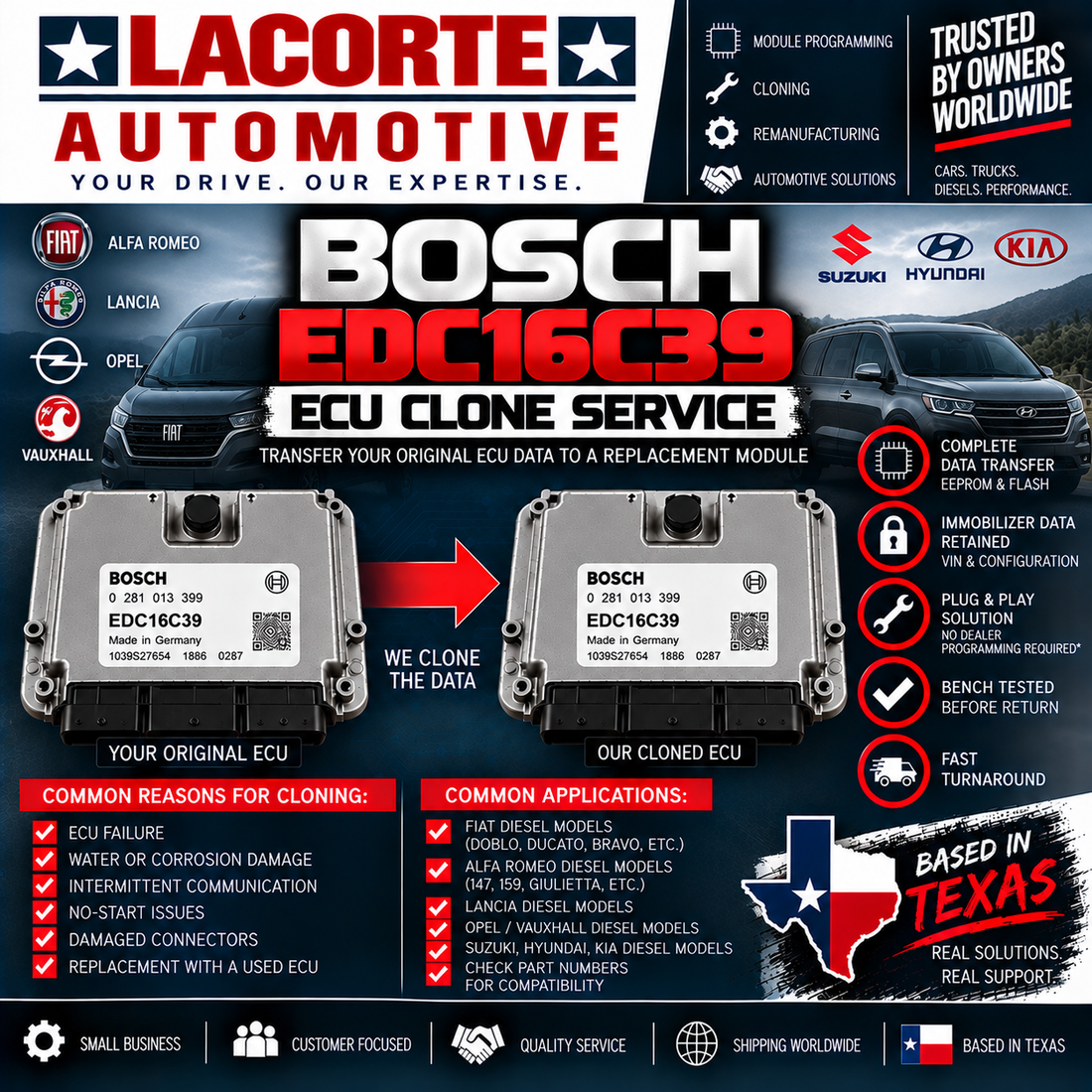 Bosch EDC16C39 ECU Clone Service | Mail-In Plug & Play Programming