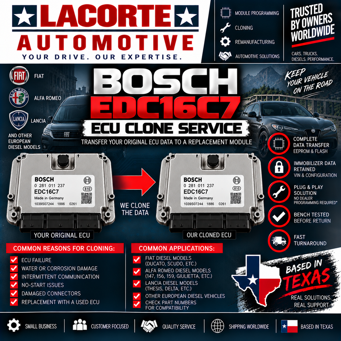 Bosch EDC16C7 ECU Clone Service | Mail-In Plug & Play Programming