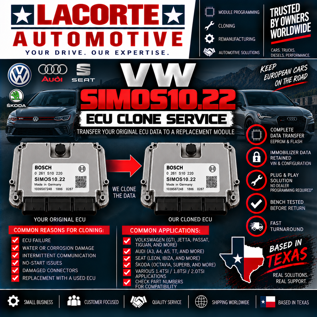 VW SIMOS10.22 ECU Clone Service | Mail-In Plug & Play Programming