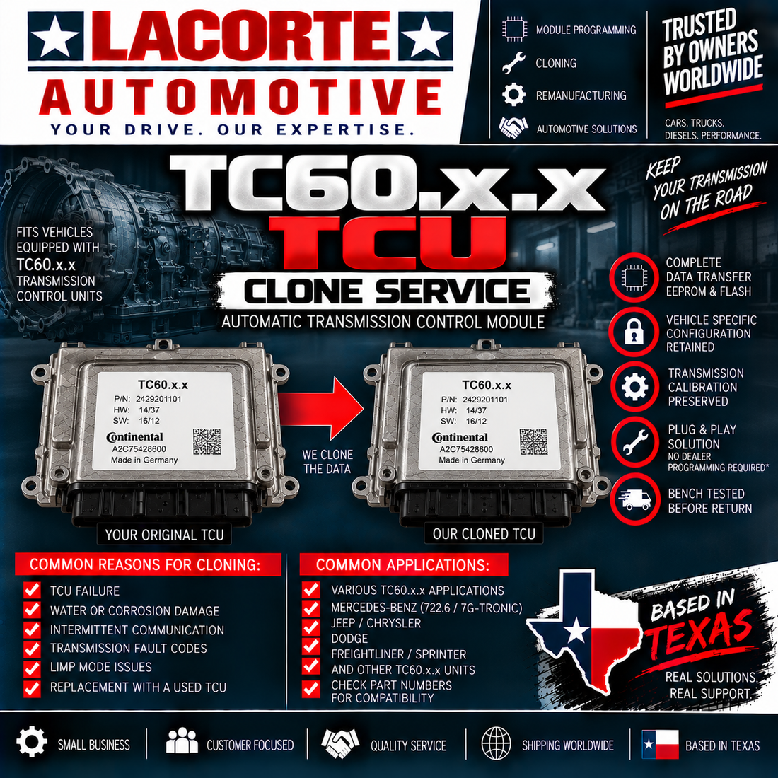 TC60.x.x TCU Clone Service | Mail-In Transmission Control Module Programming