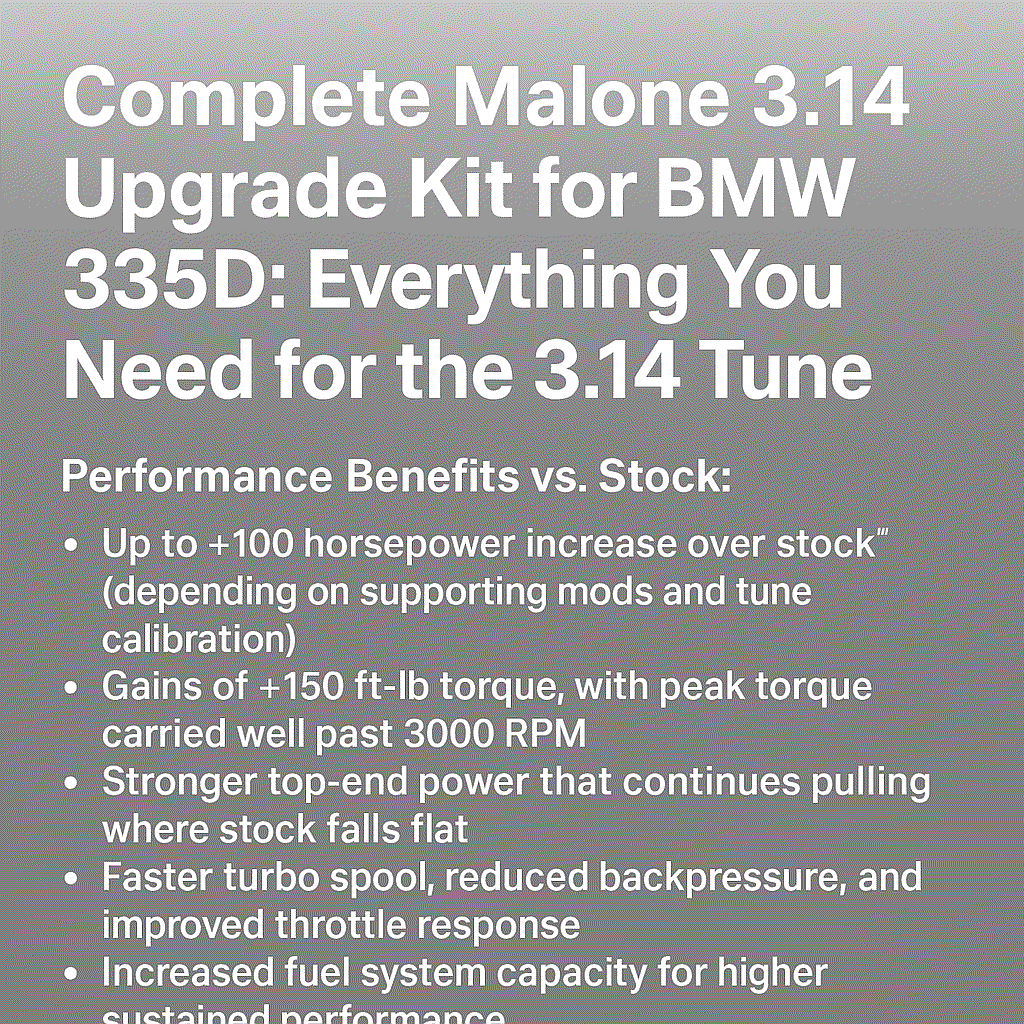 Complete Malone 3.14 Upgrade Kit for BMW 335D – Everything You Need for the 3.14 Tune