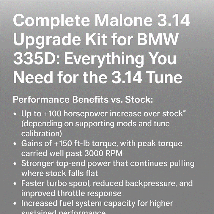 Complete Malone 3.14 Upgrade Kit for BMW 335D – Everything You Need for the 3.14 Tune